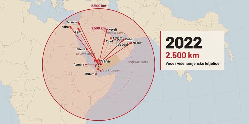 Evolucija naoružanja Huta: Kako su za sedam godina razvili bespilotne letjelice dometa do 2.500 kilometara