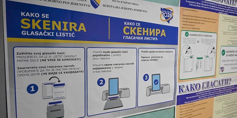 CIK BiH naložio ručno prebrojavanje glasova na 246 birališta zbog nepravilnosti u broju listića