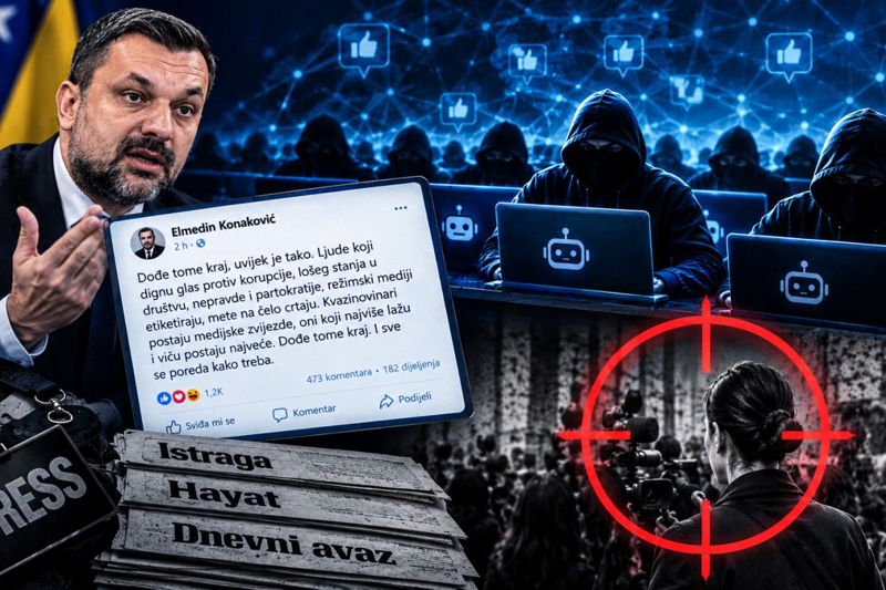 Aktivnosti na društvenim mrežama usmjerene protiv novinara nakon političkih tenzija